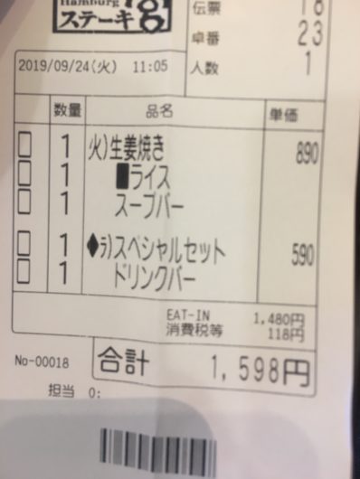 button-only@2x ステーキ宮ひとり平日ランチ!女性は?サラダバー単品値段も紹介!!
